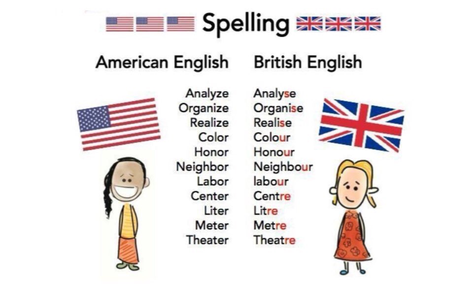 USA_vs_UK's tweet photo. USA vs Uk https://t.co/qnOTJoYehN