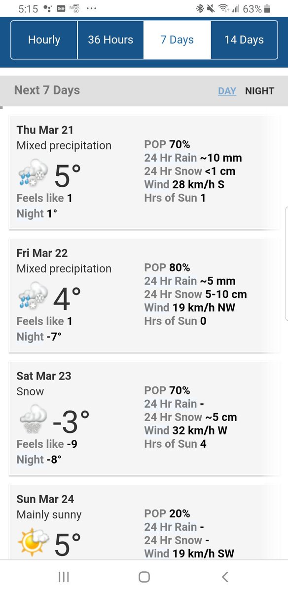 mac_lafon's tweet image. Spring, my a__ !! Where and is Spring??? #nospringhere