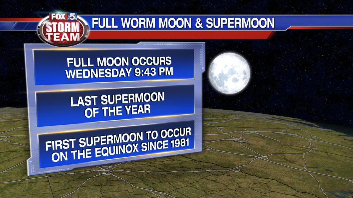 JoanneFOX5's tweet photo. Tonight's full moon is special! It is a full moon coinciding with the equinox and it is a supermoon (appearing brighter and larger). We haven't had a #supermoon on the spring #equinox in 38 years! @GoodDayAtlanta #fox5atl https://t.co/ih3Y6THfAf