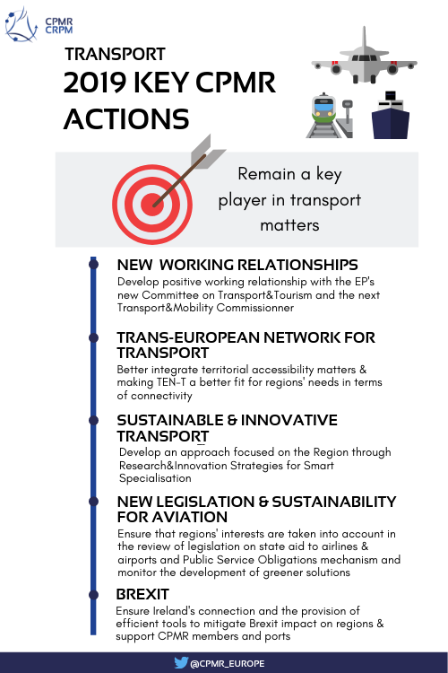 CPMR_Europe's tweet photo. What are the CPMR's #transport priorities for 2019?
Check out our infographic below - including our aims for the #CEF and the #TEN_T - and read our Transport Action Plan ▶️ https://t.co/3C5cNsji2m https://t.co/gR2ZeylUl0