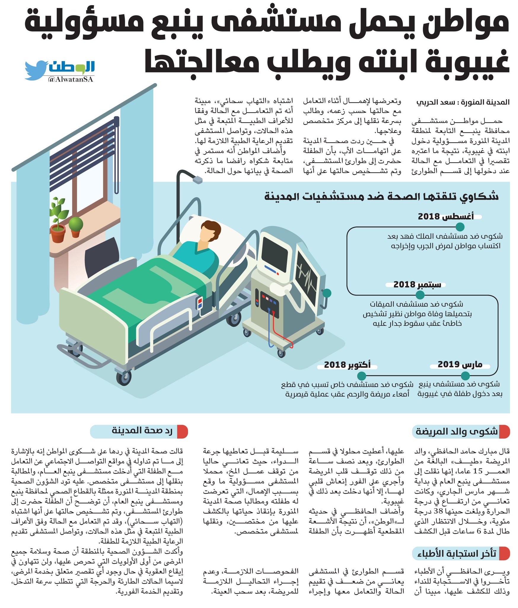 الخمسة الاوائل ميقات اهل ينبع