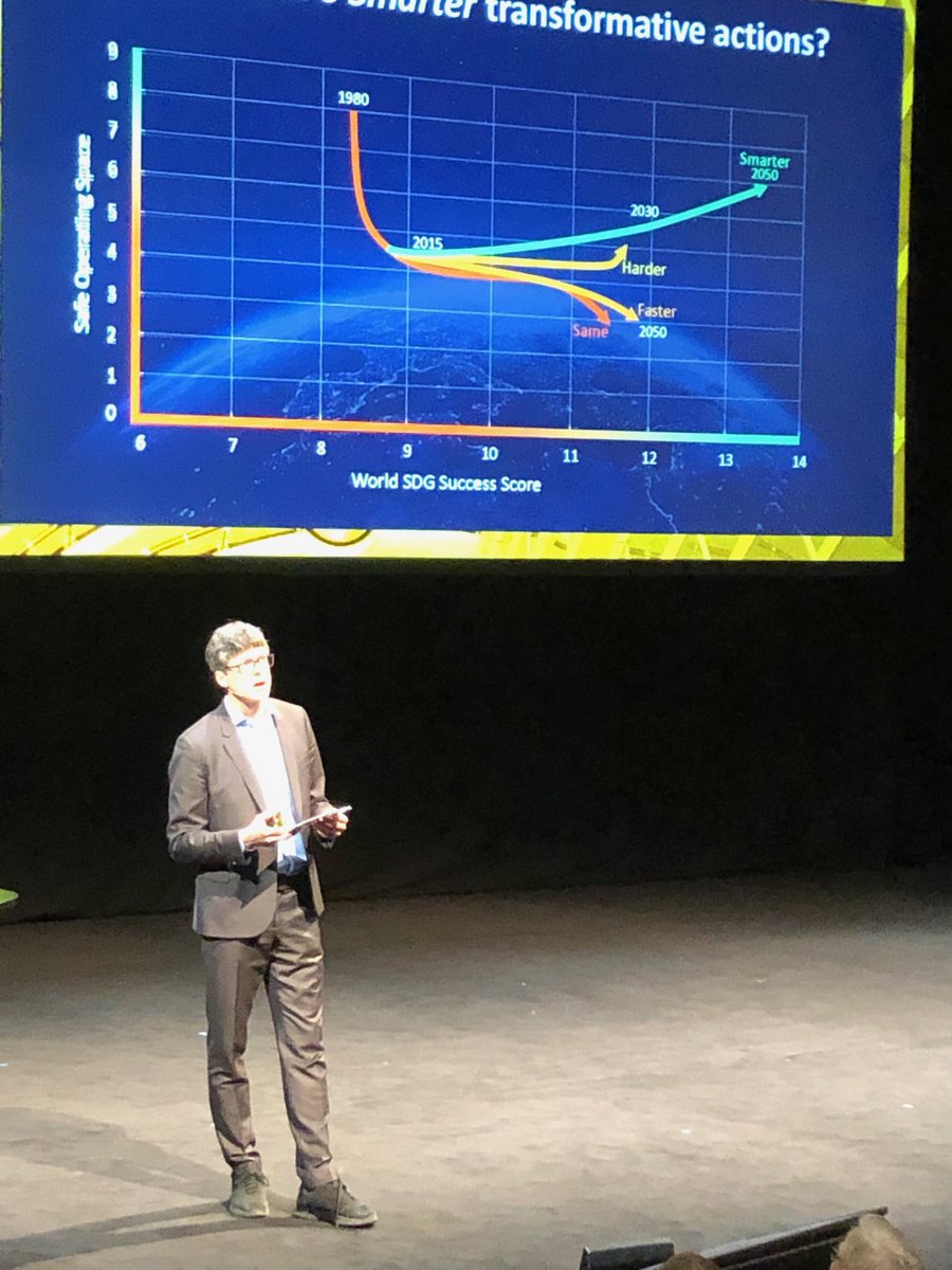 torp_cathrine's tweet photo. Vi kan skape en mer bærekraftig fremtid med fem relativt tilgjengelige tiltak viser @estoknes mens ⁦@mortengoodwin⁩ viser hvordan kunstig intelligens kan bidra til feks SDG 3 diagnostikk &amp; finne  sykdommer raskere #horisont https://t.co/Db5vaA2uzj