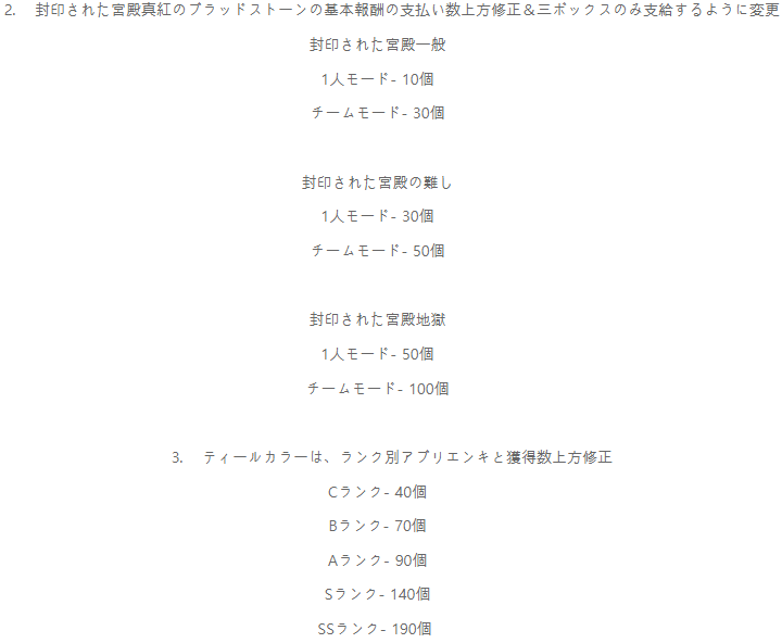 ももろいど 小桃縫 Tw エル鯖 しあわせギフト コンテンツ緩和やソロモード追加のアップデートが ようやく来週くるようで 血石や アブリエンキラ報酬の追加等 復帰者で装備集める方や サブ装備集める方は装備揃えやすくなるね