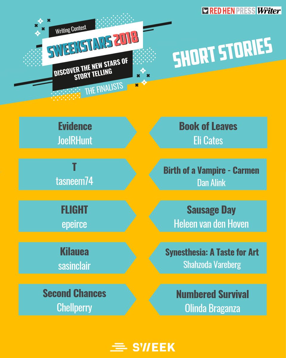 SweekStories's tweet photo. The results of the #Sweekstars2018 are finally here! ✨ Discover the new stars of story telling. It was a pleasure to read all of your stories and hoping to see more of you on #Sweek. 💛 https://t.co/zhmVflEC7j