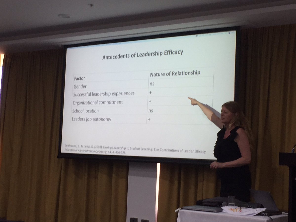 leanne.larcombe (@leanne_larcombe) on Twitter photo Great day of learning with <a href="/Jenni_Donohoo/">Jenni Donohoo</a> collective principal efficacy for St George Principals @grcfrankabas <a href="/ng_hale/">Natalie Hale</a> <a href="/sgp19/">sarah patenaude</a> <a href="/anne_ross5/">Anne Ross</a> <a href="/JJarvis1/">Joanne Jarvis</a> Great day of learning with <a href="/Jenni_Donohoo/">Jenni Donohoo</a> collective principal efficacy for St George Principals @grcfrankabas <a href="/ng_hale/">Natalie Hale</a> <a href="/sgp19/">sarah patenaude</a> <a href="/anne_ross5/">Anne Ross</a> <a href="/JJarvis1/">Joanne Jarvis</a>