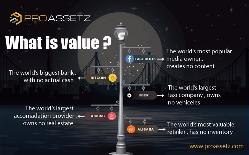 proassetz's tweet photo. "Not everything tangible has value. Sometimes you cannot touch value!"

Trade #bitcoins on https://t.co/OADD2E6d8p

#proassetz #Values #ValueInvesting #Crypto #CryptoNews #cryptoworld #cryptoexchange #DigitalTransformation #blockchain #facebook #airbnb #alibaba #Uber #BTC https://t.co/vtcfFlwOea