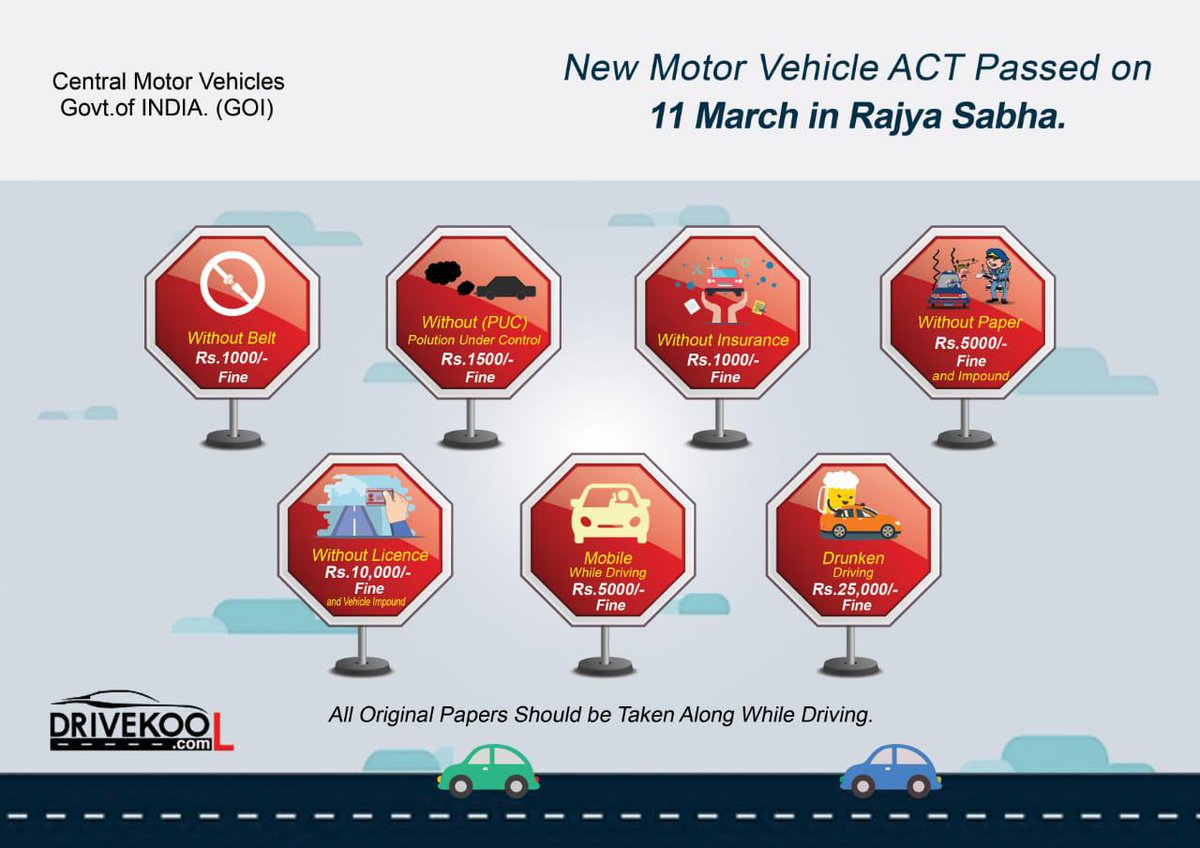 drivekool's tweet photo. Every year the number of drivers getting a speeding fine rises.Checkout the new Bill Passed in Rajya Sabha on March 11.
#NewmotorvehicleAct2019 #MotorFineandPenalties #Safedrive #Drivekool.
Visit: https://t.co/ZRPBDBP2BX…/new-motor-vehicle-act-amendmen…/ https://t.co/WA1fwRlaPS