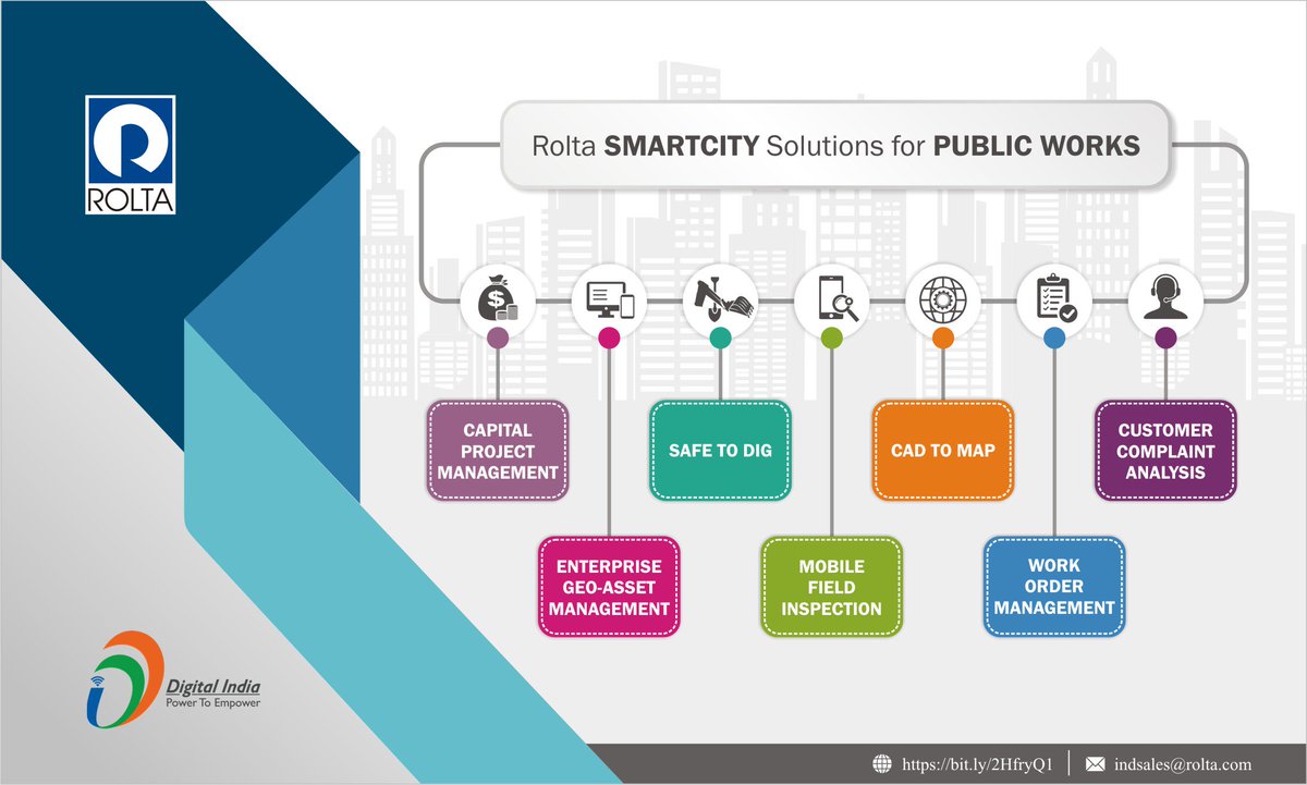 RoltaTech's tweet photo. #RoltaSmartCity Solutions enables #PublicWorks dept. by using Critical KPIs of geographical assets, workforce, integrated projects, BI in a single dashboard to critical information through #CapitalProjectManagement and #AssetManagement. To know more follow https://t.co/wcjZd0X6F2 https://t.co/ODIJmbgSOb
