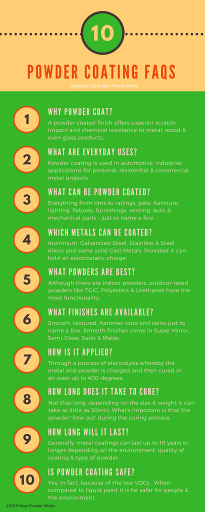 JOIN_PCA's tweet photo. Top 10 Facts about Powder Coating.

#powdercoating #powdercoat #powdercoated #wheels #sandblasting #metalfabrication #prismaticpowders #coating #paint https://t.co/VSEilBGE8g