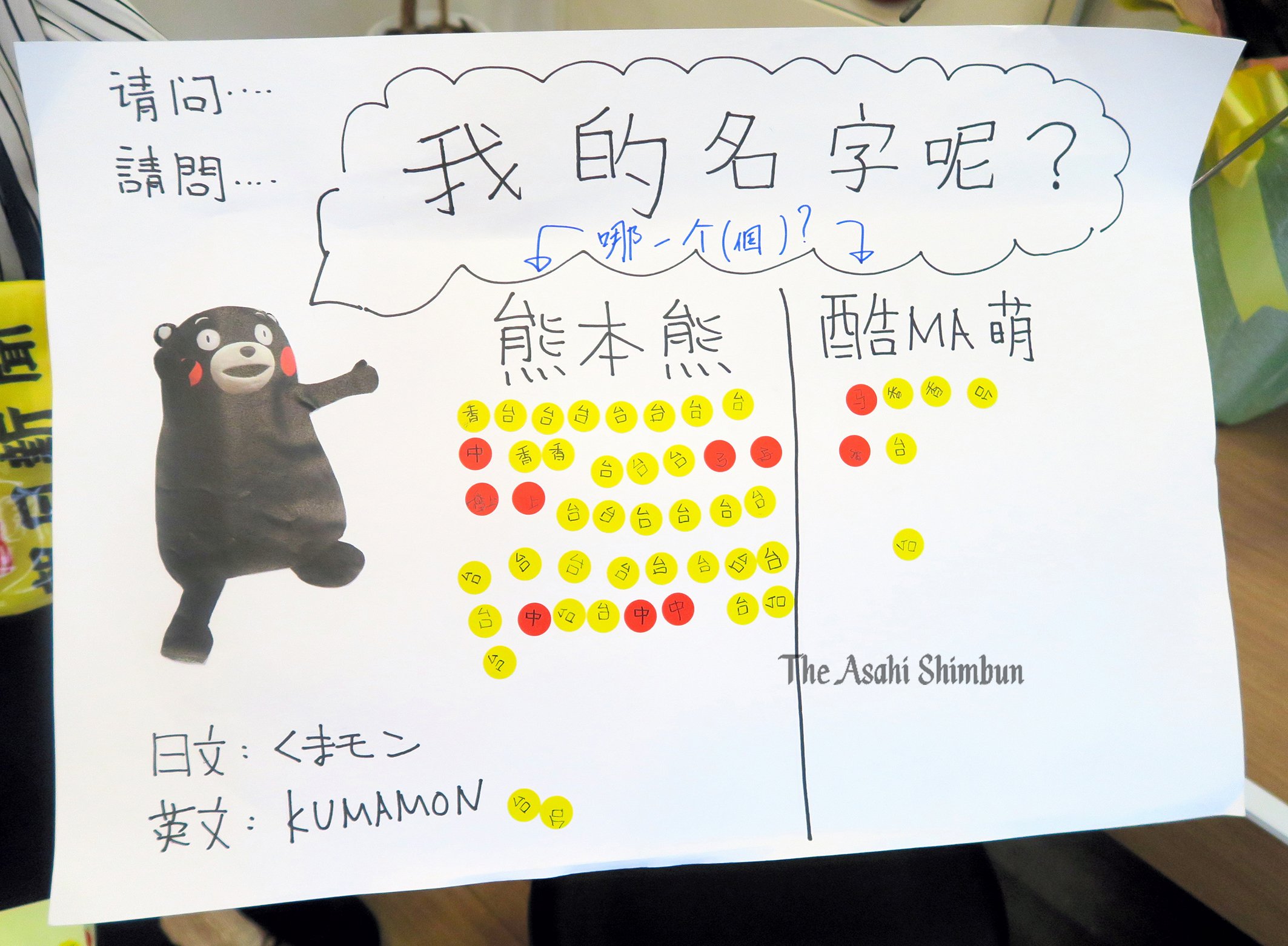 تويتر 朝日新闻中文频道على تويتر 以后叫我 熊本熊 嘛 部长北京开记者会宣布改名 视频 熊本 县吉祥物 くまモン Kumamon 的中文名称已变更为 熊本熊 该县政府于19日在中国 北京市召开的记者会中宣布了上述内容 全文见 简 T Co E9wprcfwfs 繁