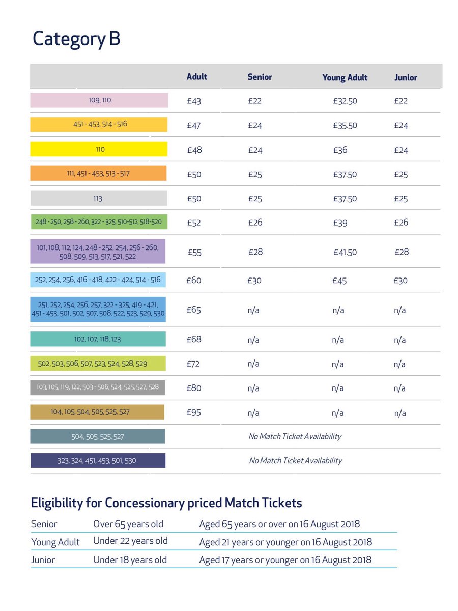 Spurs Tickets tweet media