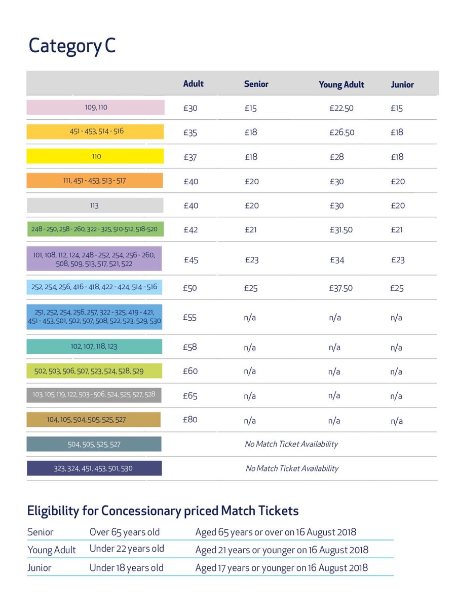 Spurs Tickets tweet media