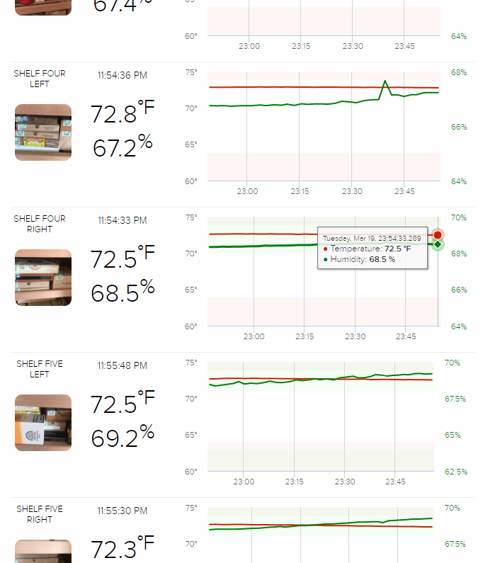 Wireless Tag tweet media