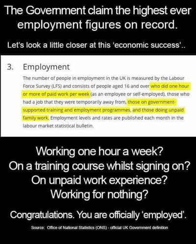 How to fiddle the employment figures. #PMQs