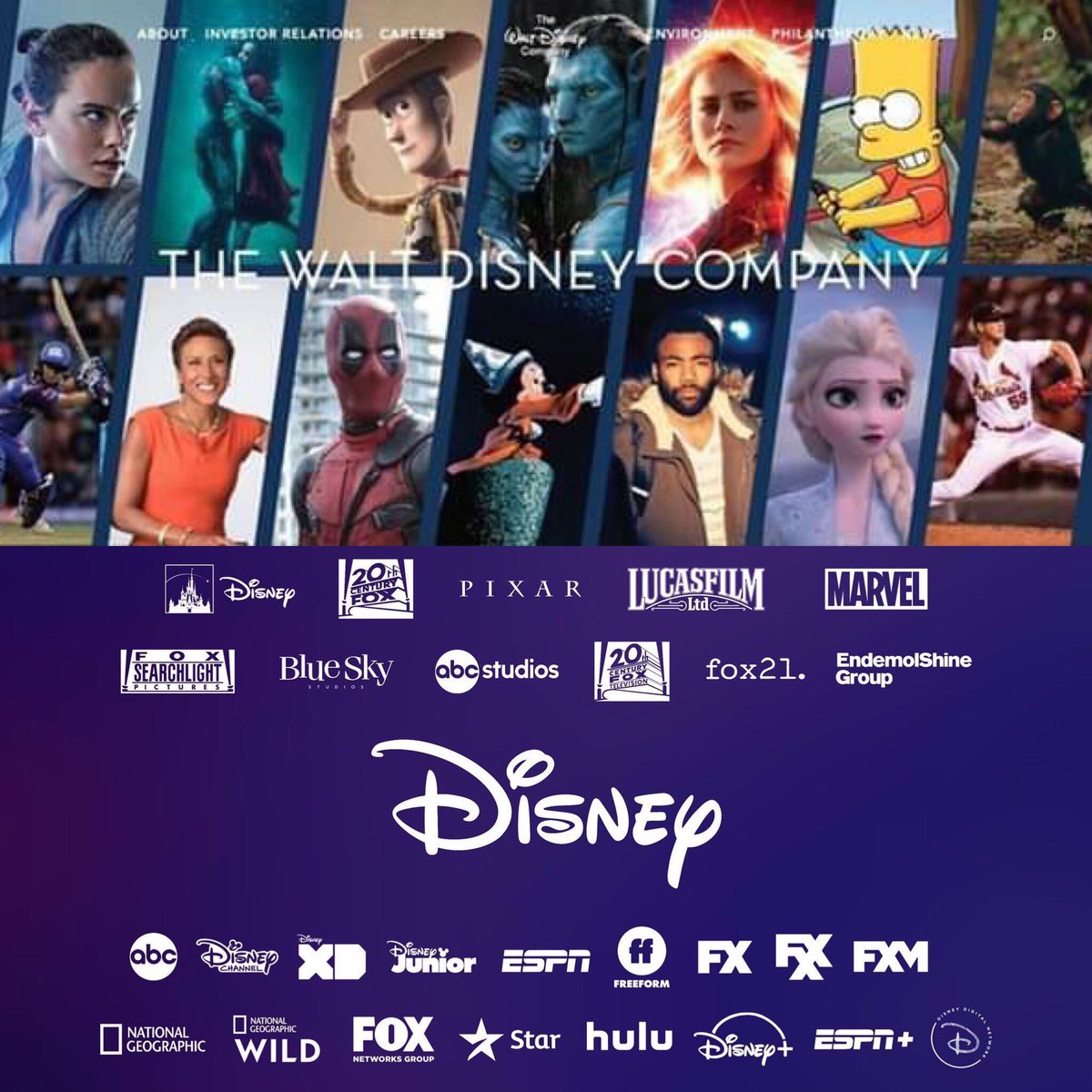 HoraAzulOf's tweet photo. Así luce ahora The Walt Disney Company con la adquisición oficial de 20th Century Fox 
#Disney #Fox https://t.co/PZDCa57jBG