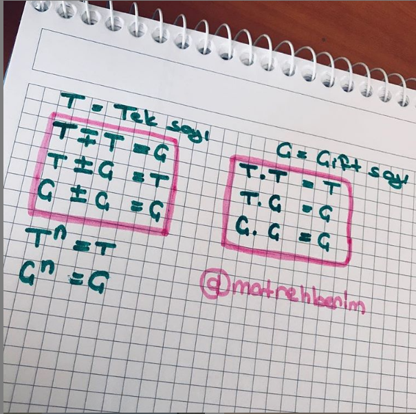 MathRehberim's tweet photo. Tek sayı - Çift sayı basit notlar
#yks2019 #yksmatematik #tytmatematik #matematik  #ösym https://t.co/jbMMQAroI8