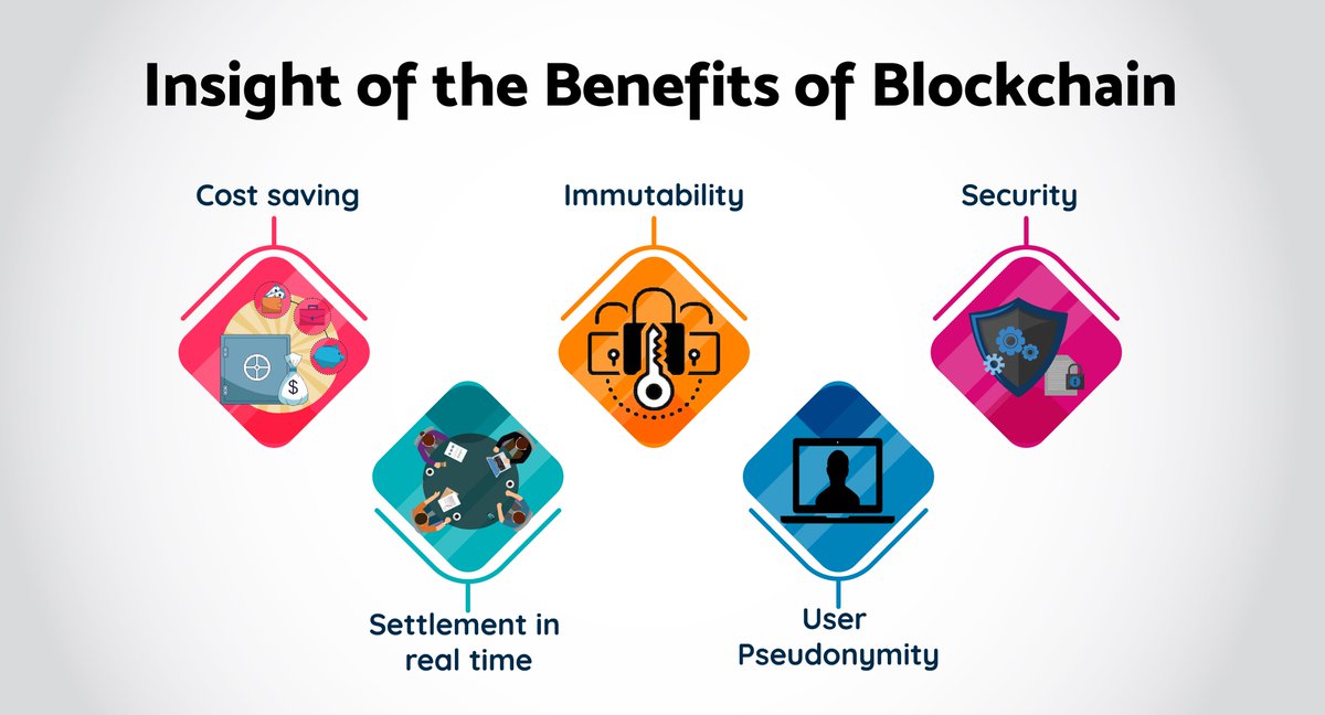 Benefits of #blockchain ➡️bit.ly/2UKyO9J

<a href="/antgrasso/">Antonio Grasso</a> <a href="/evankirstel/">Evan Kirstel #B2B #TechFluencer</a> <a href="/jblefevre60/">Jean-Baptiste Lefevre</a> <a href="/WorldTrendsInfo/">Kim Muro</a> <a href="/YuHelenYu/">Helen Yu</a> <a href="/Ronald_vanLoon/">Ronald van Loon</a>  <a href="/kashthefuturist/">Dr. Kash Sirinanda</a>  <a href="/haroldSinnott/">Harold Sinnott #MWC26</a> <a href="/vivek_gkrishnan/">Vivek Gopalakrishnan</a> <a href="/FrancescoCiull4/">Francesco Ciulla</a> <a href="/VivMilano/">Viv Milano</a> <a href="/Stevewal63/">Steve Waldron</a> @drvidy <a href="/BrendanBlumer/">Brendan Blumer</a> <a href="/AndreVianna_BR/">Andre</a> <a href="/WorldTrendsInfo/">Kim Muro</a>