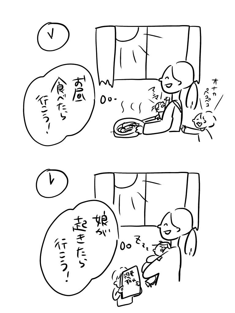 １週間に何日かはこんな日がある

#むぴーの絵日記 