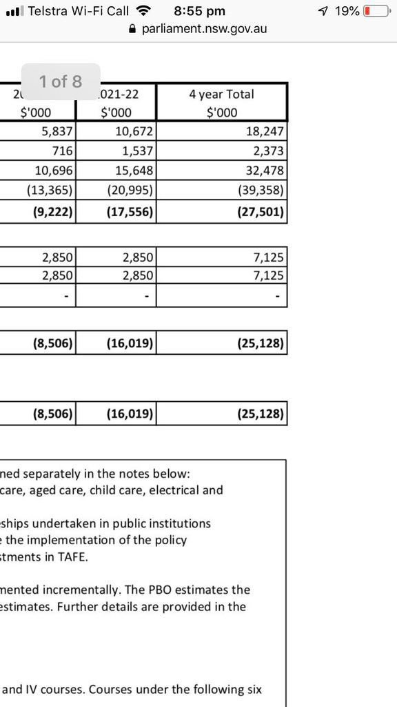 Dominic Perrottet tweet media