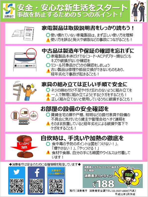 新生活スタートに当たって 使い慣れない家電の誤使用や賃貸住宅の設備の経年劣化で発火や破損などの思わぬ事故が 家電製品は使用前に取扱説明書をよく読み 賃貸住宅の設備は入居前に確認して気になる点は貸主に連絡を 詳細は 消費者庁 Scoopnest