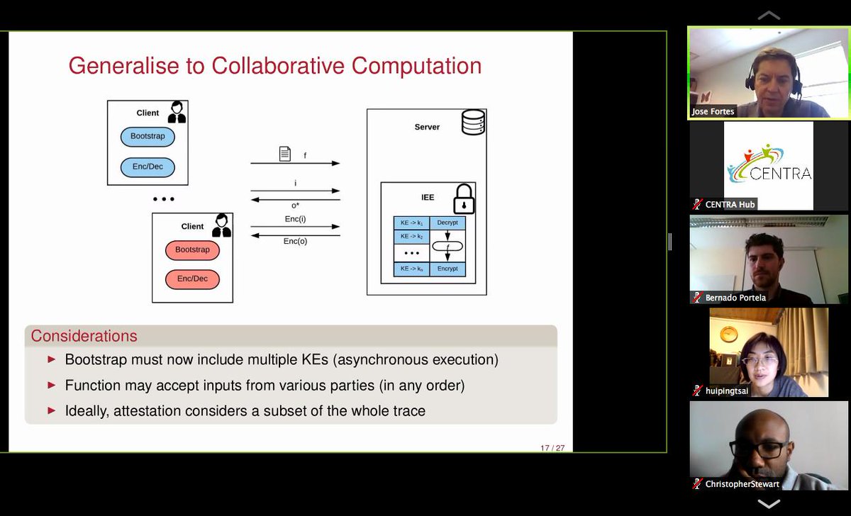 GlobalCENTRA's tweet photo. ICYMI- Dr. Bernado Portela, HASLab/INESC TEC, Portugal gave a talk in #GlobalCENTRA 2019 #webinar series earlier this week on "Provably #SecureComputation via Isolated Execution Environments" - video recording now available: https://t.co/mMvHX5Totw  #cryptography #CyberSecurity https://t.co/9iVC2s0mpg