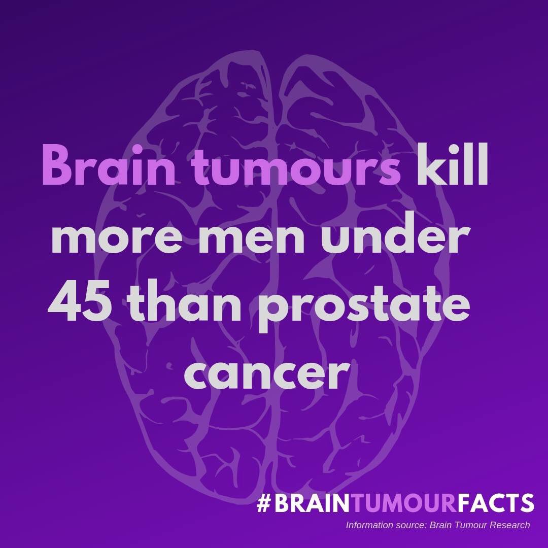 ThorneMason's tweet photo. Day #20 of #BrainTumourAwarenessMonth https://t.co/90xVgrN4iF