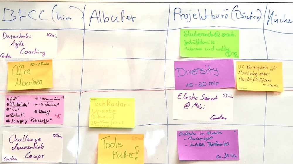 esentri's tweet photo. Unser duesentrieb Camp: create something together by @LaurineSchauer https://t.co/maSwrn6atc #barcampstyle #guestswelcome https://t.co/xIh9r6c68t