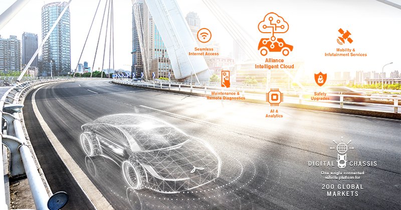 JP_Courtois's tweet image. Our partnership with @Alliance2022 combines the cloud with connected technology to accelerate innovation. I'm excited to see the first cars powered by Microsoft's connected vehicle platform hit the road at scale later this year. #AllianceIntelligentCloud msft.social/H4F5eD