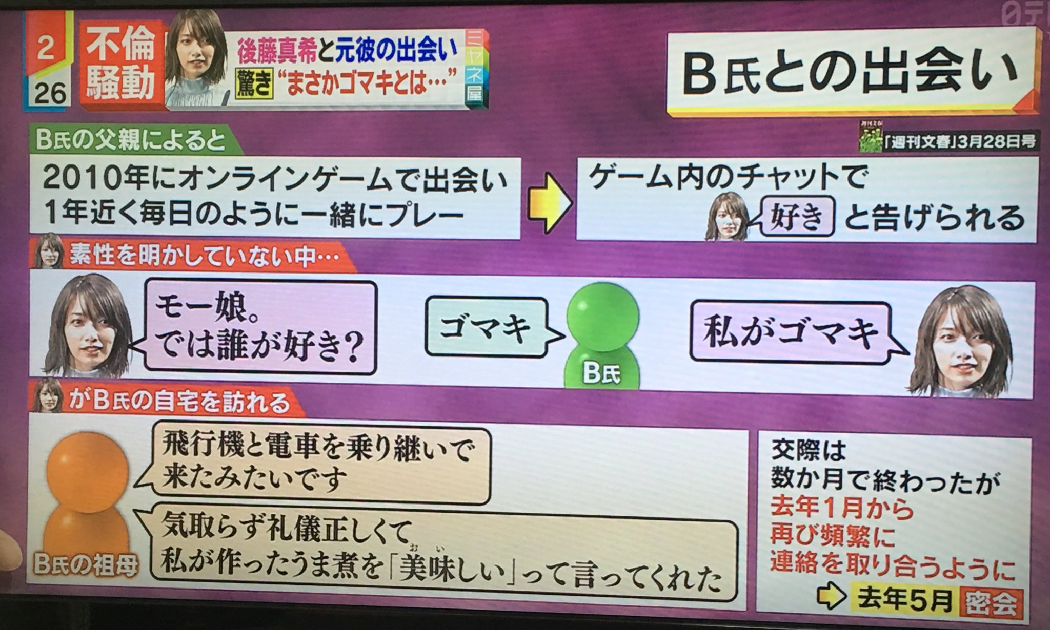 名前が決まらない 一体 前世でどれだけの徳を積めば オンラインゲームを一緒にプレーしてる相手に好きなアイドル名を言ったら実は相手がその本人で そして付き合える というウルトラミラクルラッキースケベなイベントが発生するのか 後藤真希
