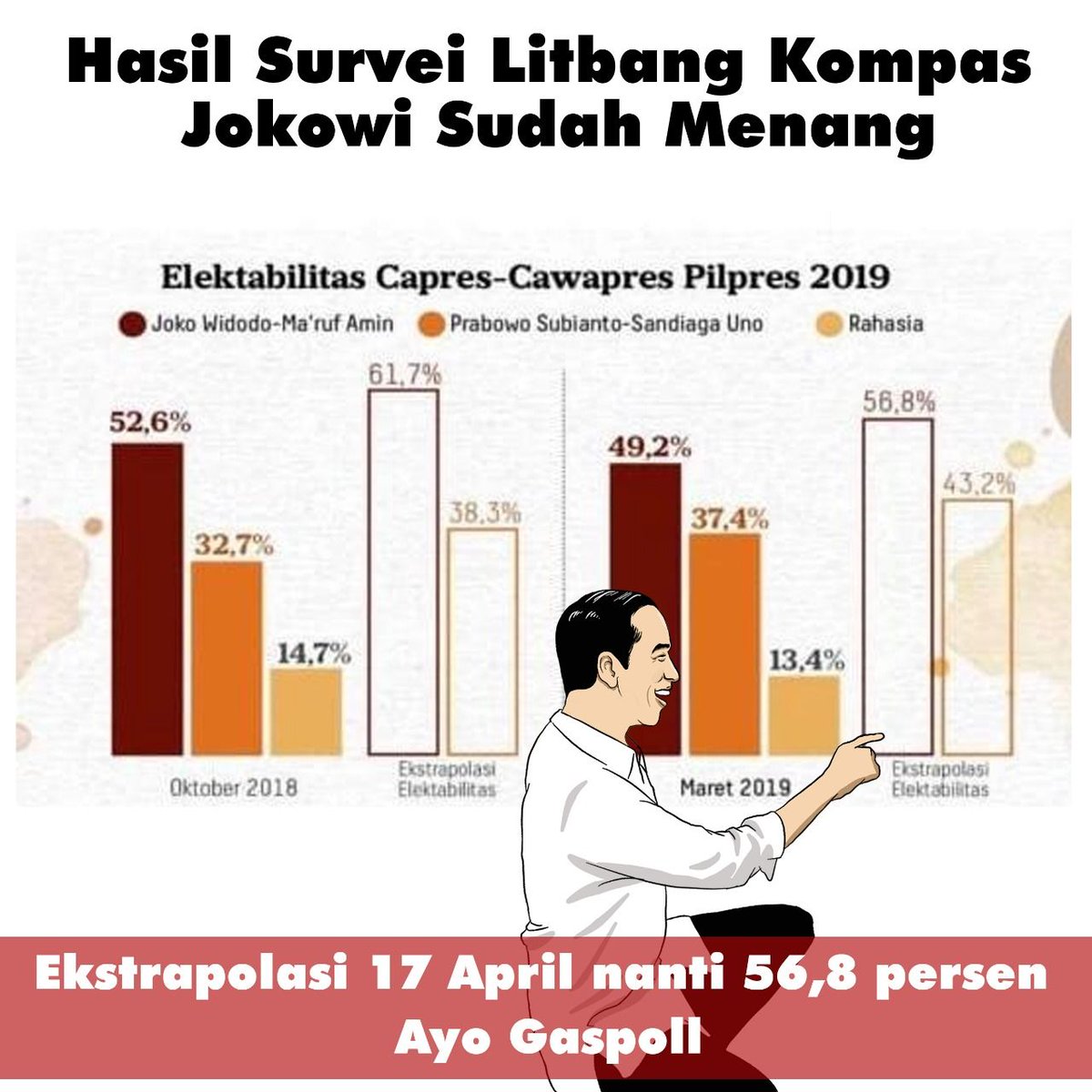 windarga00's tweet photo. Ketika indonesia sdah pintar memilih yg baik dan buruk. #01EkstrapolasiUnggul https://t.co/2WiES8Qy2f
@Damanik87 @Putra_PRP