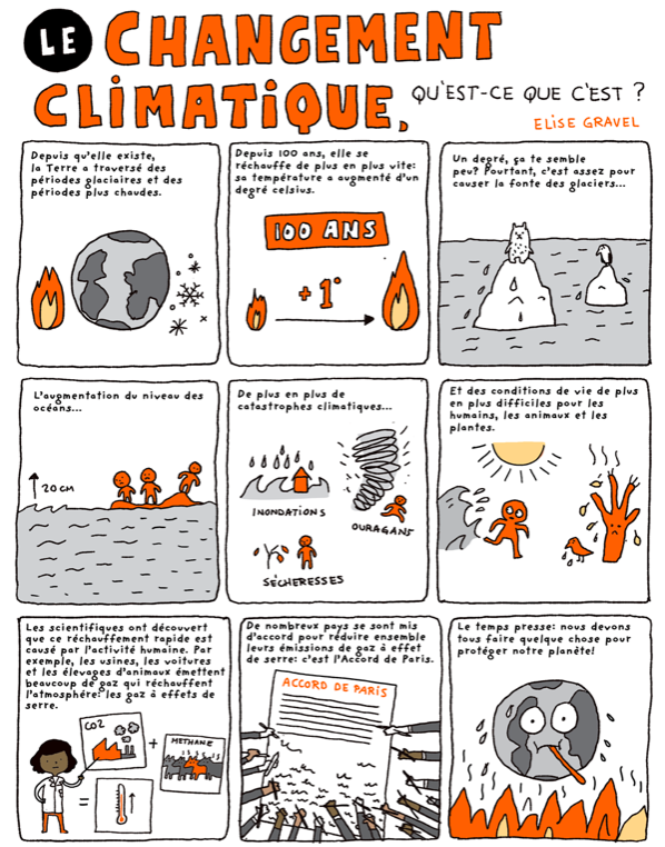 LAF_18_18's tweet photo. suite #Femmescelebres #changementclimatique https://t.co/oPzZsuaDuu