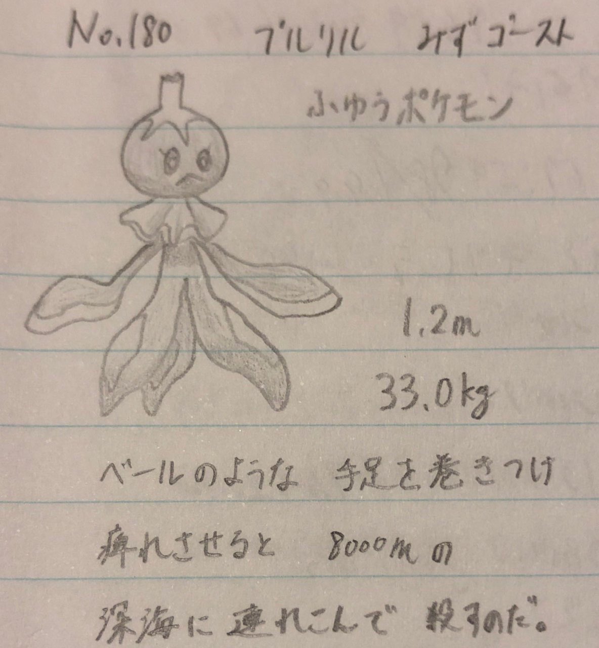スラヨシ アンテ ポケダン空ネタバレしないでね さあストレンジャーハウスへ T Co Xoazoal9eq Twitter