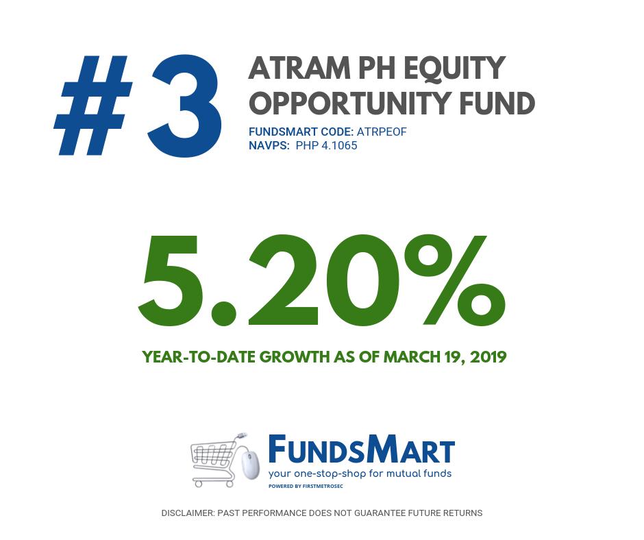 best performing mutual funds philippines best performing mutual funds philippines