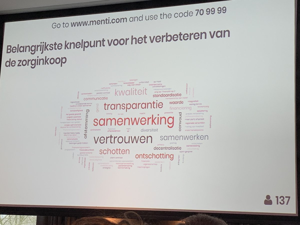 ZNnieuws's tweet photo. Vandaag spreekt zorgdirecteur Wout Adema op de dag vd #zorginkoop @zvcongres. Thema van zijn presentatie #samenwerking blijkt nu al een interessante! https://t.co/xs229RJBPa