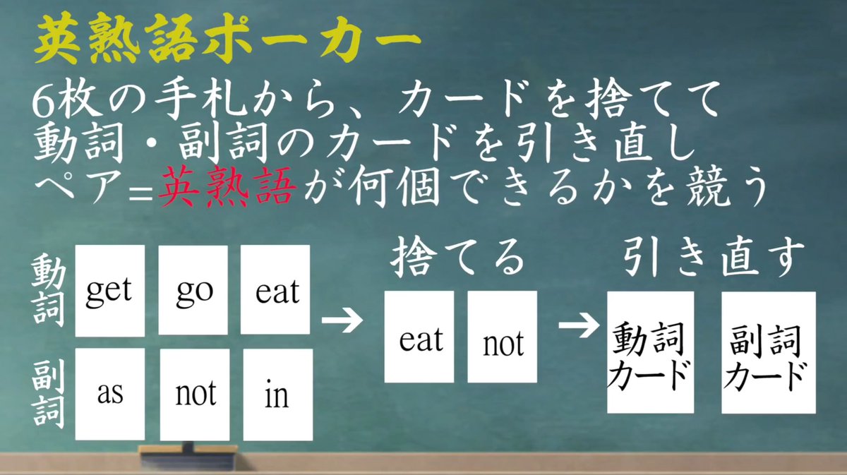 桜木建二 ドラゴン桜2 バーチャルyoutuber 英熟語を覚え難いと思っている受験生は多いと思うが ポーカーのように覚えて行くと面白く覚えられるぞ ゲームのように暗記して 東大合格を目指せ T Co Rfms1zy6oz ドラゴン桜2