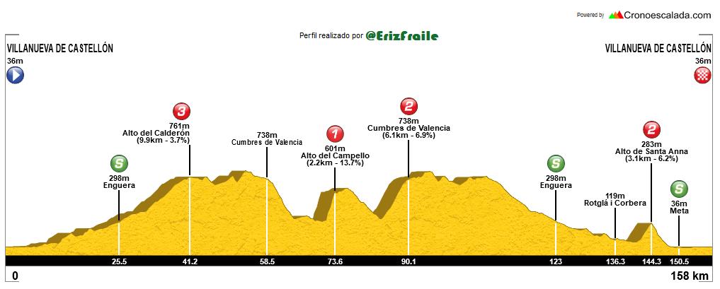 LA PREVIA DEL FÍN DE SEMANA D2FzFTLWkAAnf0W