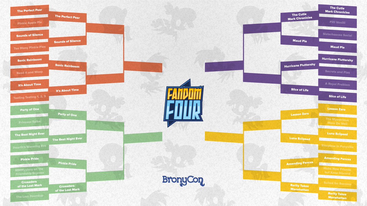 BronyCon's tweet image. The #FandomFour Second Round has already kicked off! Here's the updated bracket!

You can get links to all the on-going polls, see the full list of competitors, and find links to all the episodes in the bracket over at fandomfour.bronycon.org.