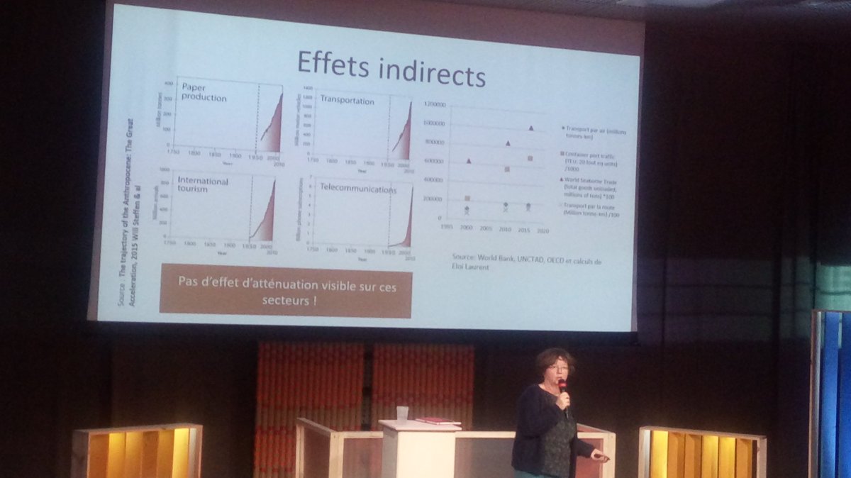À quoi sert vraiment le numérique ? En tout cas pas à diminuer nos conso de papier, de transport, etc...  #Numérique et  #environnement au  #Grandbarouf2019