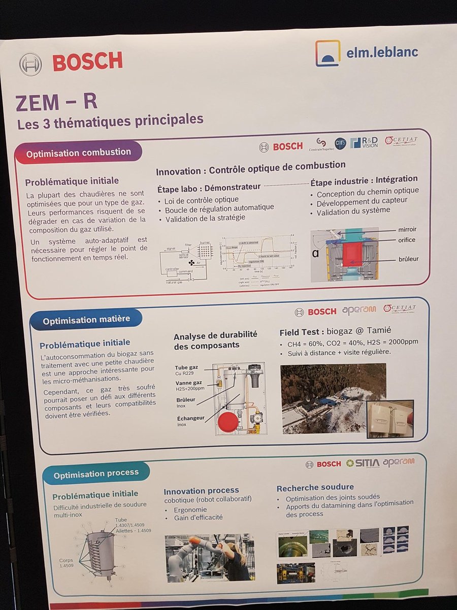 Polemc2's tweet image. #SemaineIndustrie, le @Polemc2 participe au lancement de la #PhaseIV de la politique des #PôlesdeCompétitivité à #Bercy! Zoom sur le projet #FUI ZEM-R 👉Chaudière individuelle en inox auto adaptative à tout type de #gaz bit.ly/2UHhYZj @BoschFrance @Economie_Gouv @afrpc
