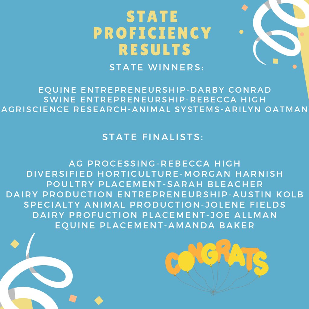 ManorFFA's tweet photo. State proficiency results. Excellent work! https://t.co/AL1lg0d3DN