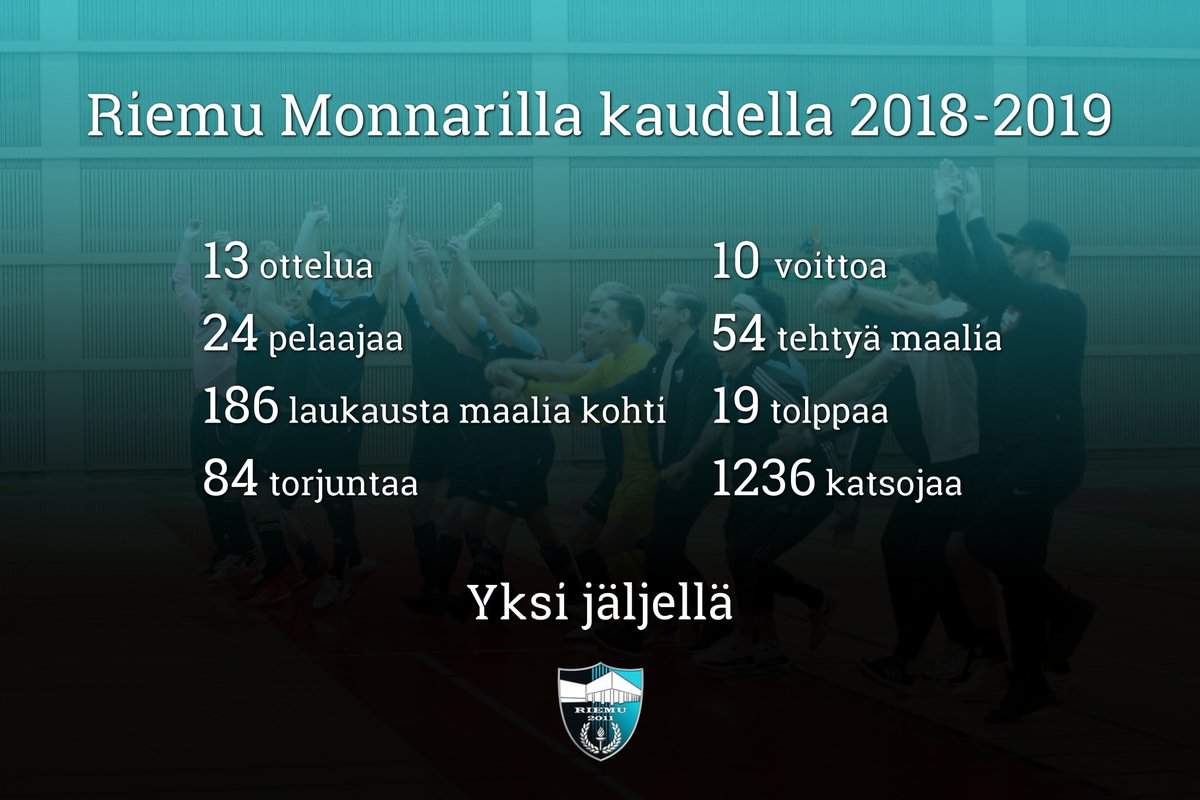 Mitä kirjoitetaan historiaan kauden viimeisen kotiottelun jälkeen? Tule ja näe.
🏆 Futsal-Liigakarsinnat
⚽️ Riemu - PJK
🕣 19:45
📍 Monnari
📺 Streami osoitteessa youtube.com/watch?v=Z_-H5s…
#futsalfi #futsalliiga #futsalykkönen #riemutoliga #liikunnanriemu