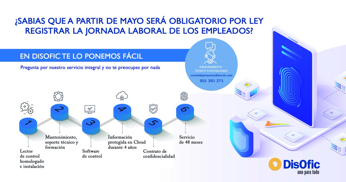 Grupo DisOfic tweet media