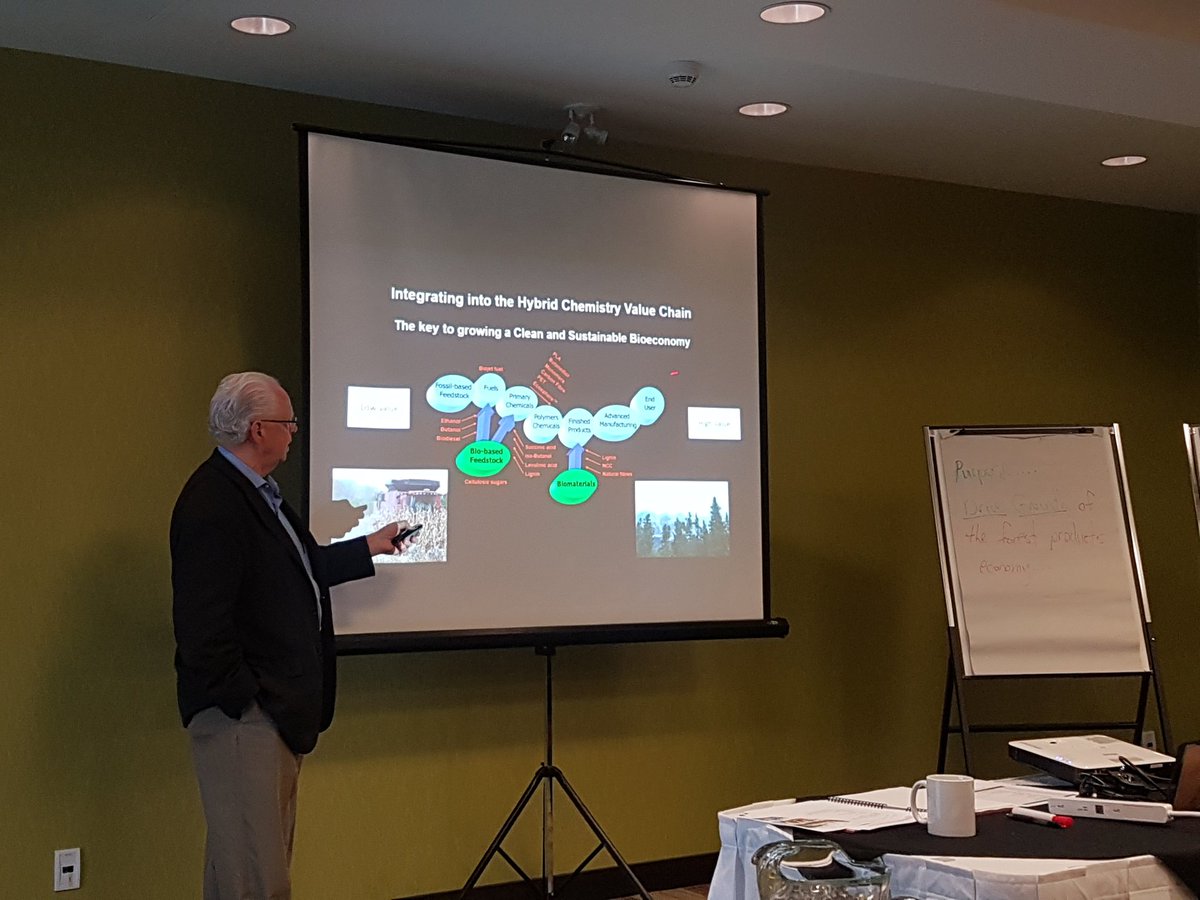 CRIBE_Biomass's tweet photo. Murray McLaughlin explaining the hybrid chemistry value chain to a full house in Thunder Bay; discussing how to  build a cluster. @TBCEDC @BICSarnia @FPInnovations https://t.co/Qo0sDv7ELd