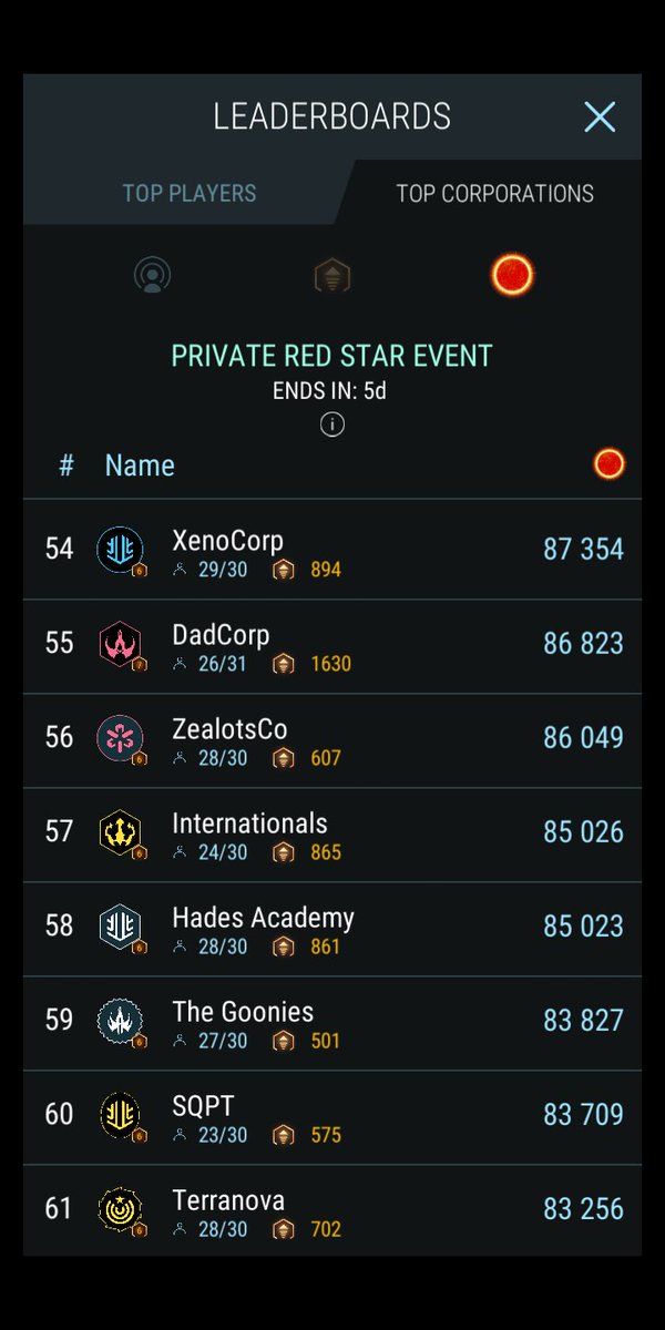 Weyland-Yutani Gaming tweet media