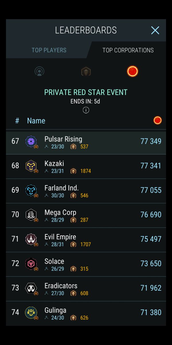 Weyland-Yutani Gaming tweet media