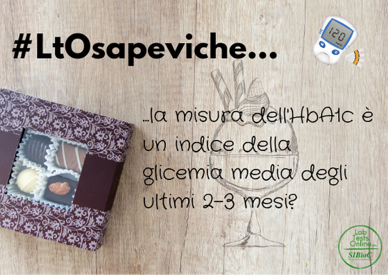 LabTestsIT's tweet photo. #LtOSapeviche la misura dell'HbA1c è un indice della concentrazione media del glucosio nel sangue negli ultimi 2-3 mesi? - https://t.co/9QiVXMc9RS
#diabete #LabTestsOnline https://t.co/8vwzJlwVxG