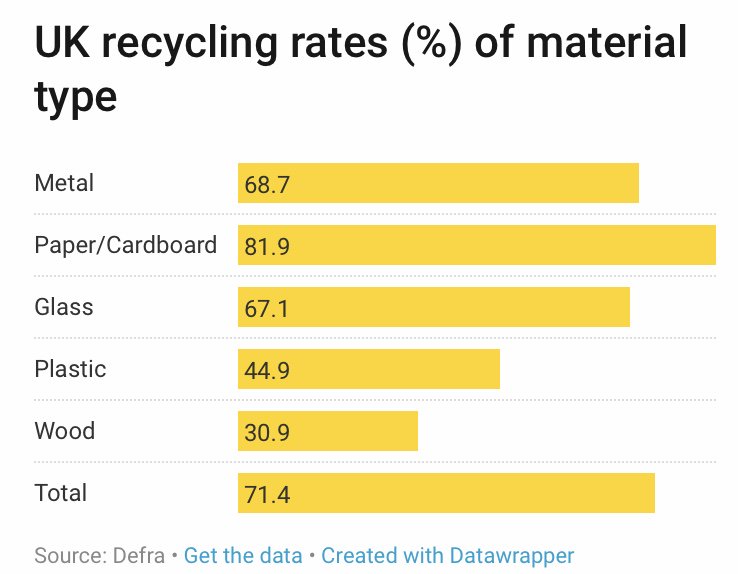 Waste Shifter tweet media
