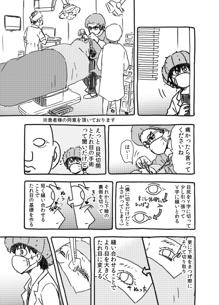 漫画家が、美容外科医を漫画化した話 (@MEDUCATEdrryu)② 