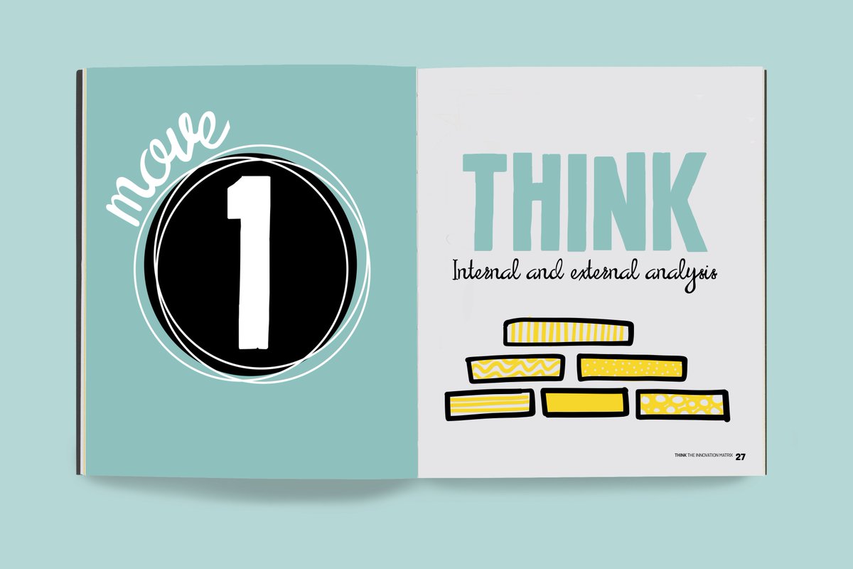 bispublishers's tweet image. The start of building your innovation &amp;amp; intellectual property? Perform a thorough internal and external analysis using the six Building Blocks identified in the book: bit.ly/BIS-The-Innova… #intellectualproperty #legaldesign #innovationmatrix