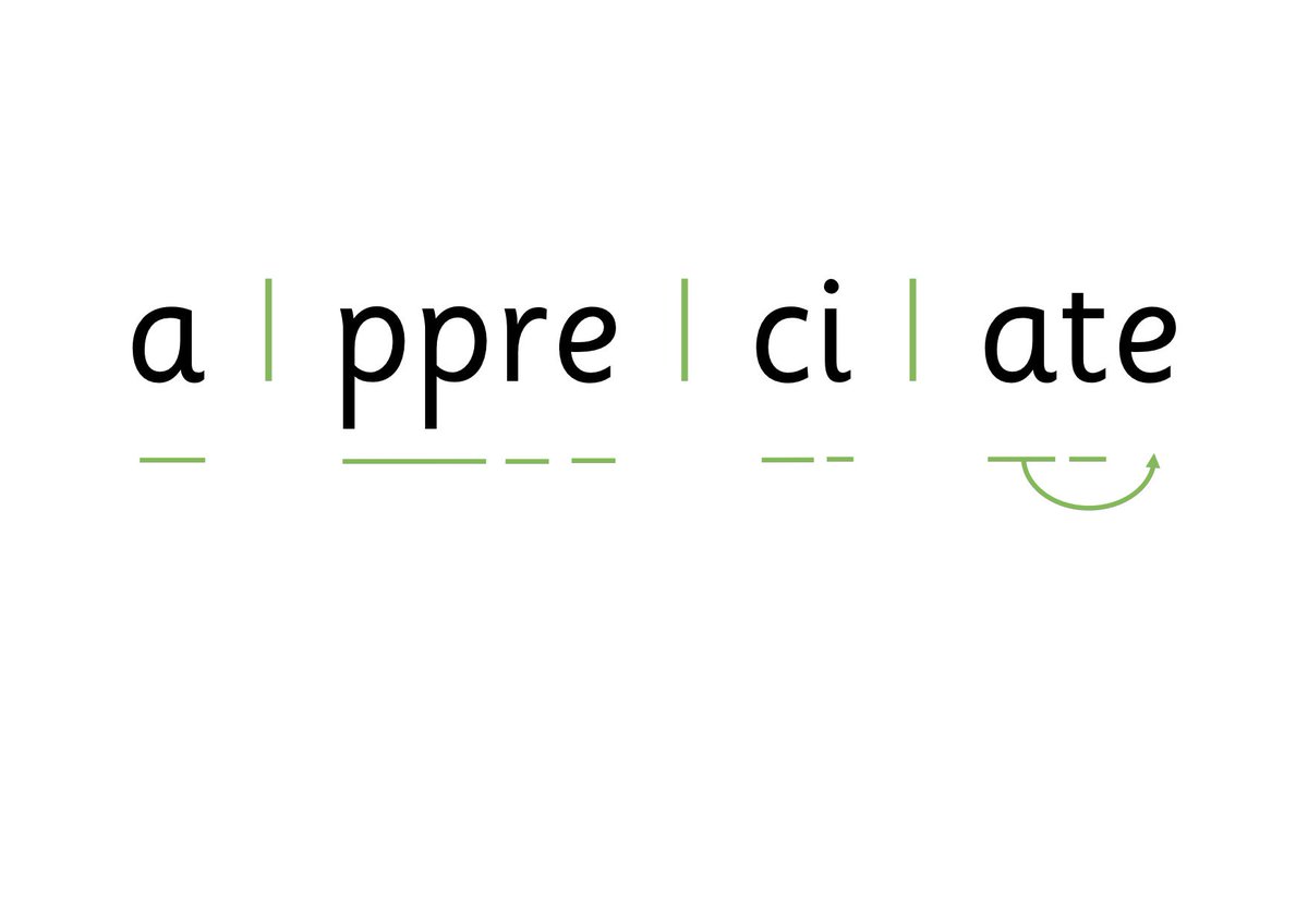 UPDATE: Every KS2 Statutory Spellings broken down the Sounds &amp; Syllables way in 2 1600 page PPTs

LKS2 jweducation.co.uk/2018/04/22/ks2…

UKS2 jweducation.co.uk/2018/05/04/ks2…

Please read the blog posts and notes in the PPTs before using.

Cost of a download is a retweet.